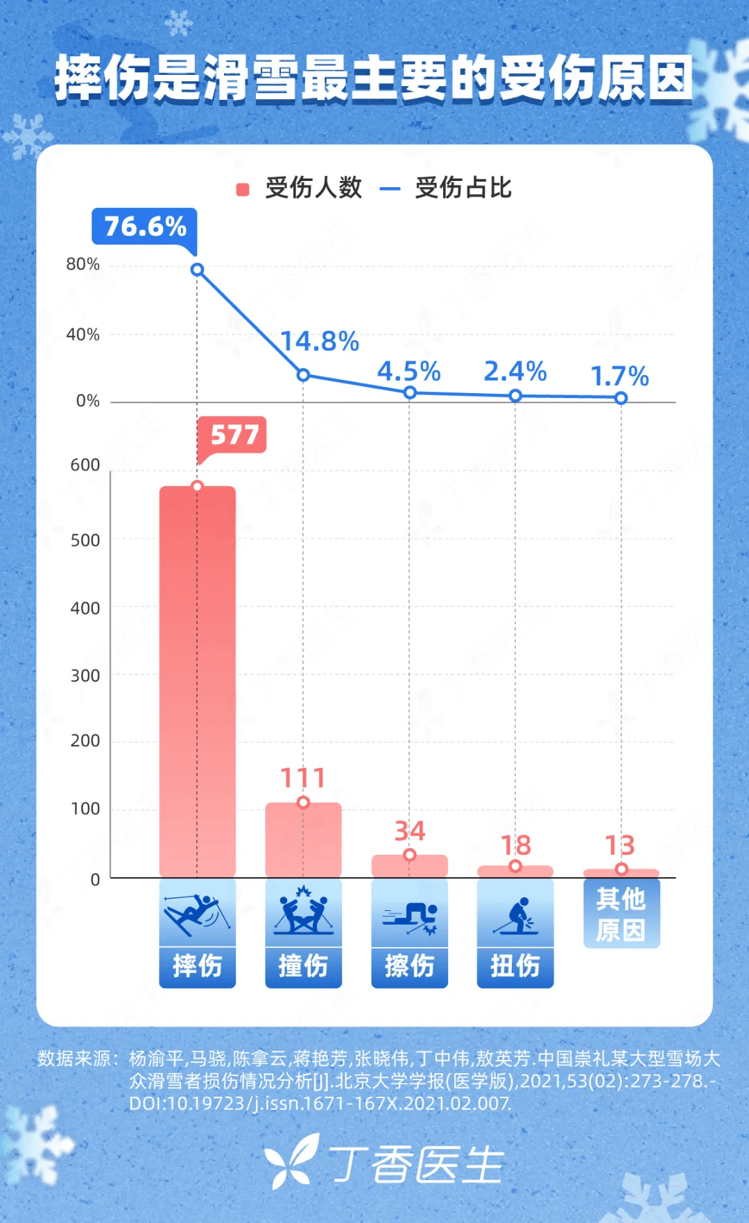 年度热门户外安全事件（二）qmh球盟会亚博2024(图31)